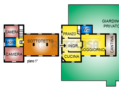 Casa Singola Casale sul Sile Treviso