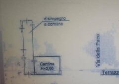 Attività Commerciale in Affitto a Montelupo Fiorentino