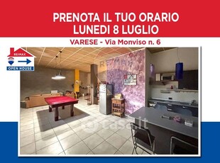 Loft in Vendita in Via Monviso 6 a Varese