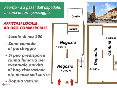 Negozio/Locale commerciale in Affitto in Corso Giuseppe Mazzini a Faenza