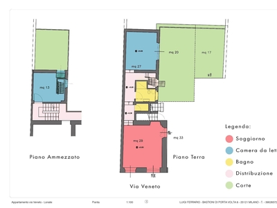 Vendita Appartamento Vittorio Veneto, Lonate Pozzolo