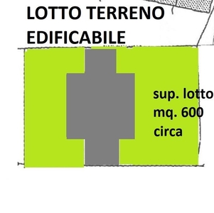 Terreno Residenziale in vendita a Carmagnola