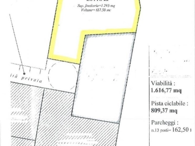 Terreno Residenziale in vendita a Villarbasse via Vivaldi