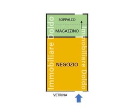 Negozio in vendita a Milano