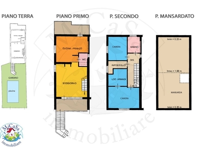 Villetta a schiera in Vendita a Pisa, zona 1 TIRRENIA, 475'000€, 150 m²
