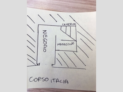 Attività commerciale in Affitto a Pisa, zona Sant'Antonio, 7'500€, 95 m²