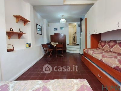 Appartamento in Affitto in Corso Felice Cavallotti a Sanremo