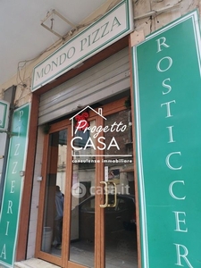 Ristorante in Affitto in Via Giordano Luca a San Giorgio a Cremano