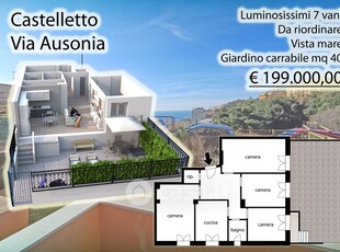Appartamento in Vendita in Via Ausonia a Genova