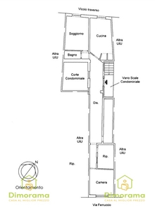 Trilocale in vendita in via xx settembre n.c. 46, Castelfiorentino