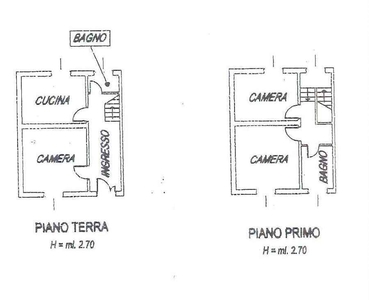 SAN PANCRAZIO: Casa abbinata ad un lato