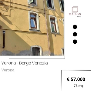 Vendita Appartamento Verona
