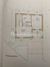 Villa nuova a Alessandria - Villa ristrutturata Alessandria
