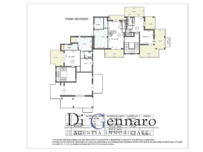 Quadrilocale in Viale Orsini, Giulianova, 2 bagni, con box, 110 m²