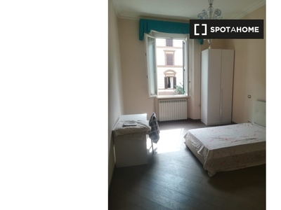 Stanze in affitto in un appartamento con 5 camere da letto a Milano