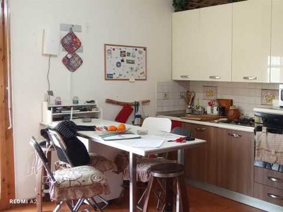 Appartamento in Vendita ad Modena - 130000 Euro