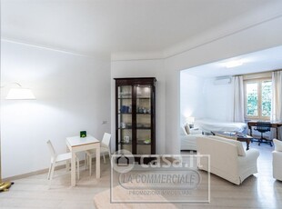 Loft in Affitto in Via Panama a Roma