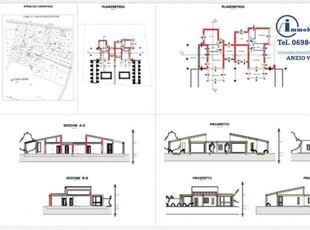 Terreno edificabile in Vendita a Nettuno Nettuno velletri