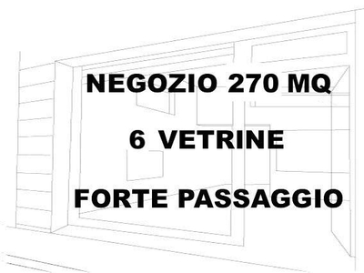 Negozio in Affitto a Cesena Centro Urbano